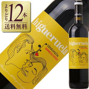 イゲルエラ 2005
